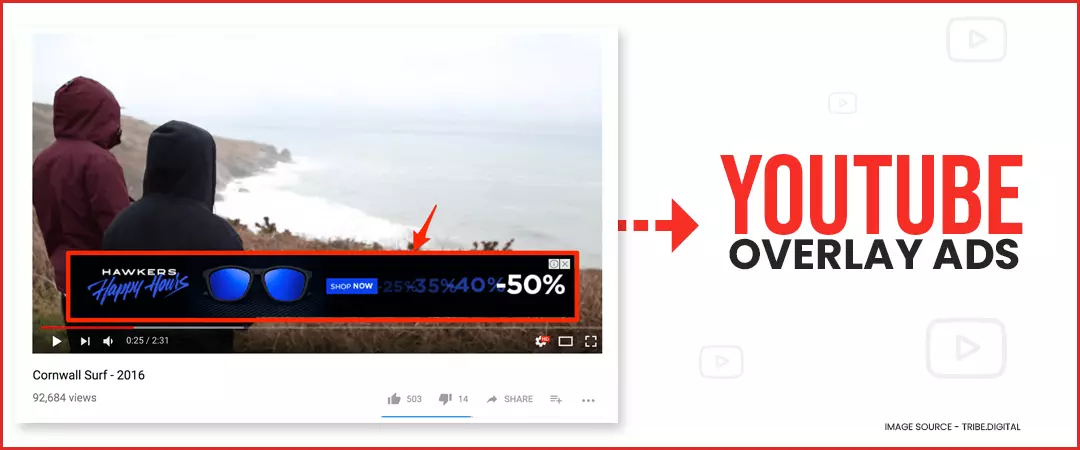YouTube overlay ads